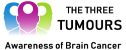 The Three Tumours